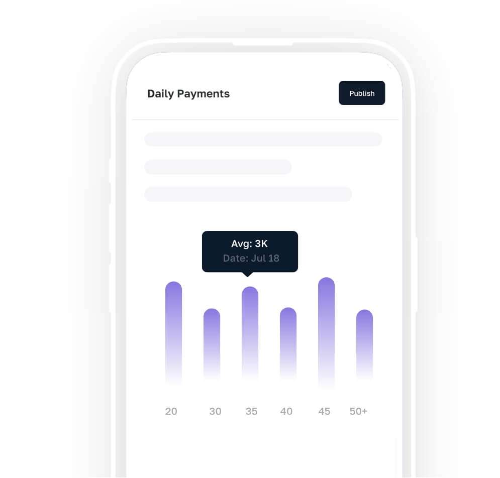 daily payment1