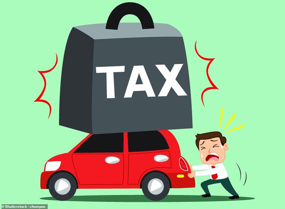 Selling Your Car: Do You Have to Pay Tax on the Sale?